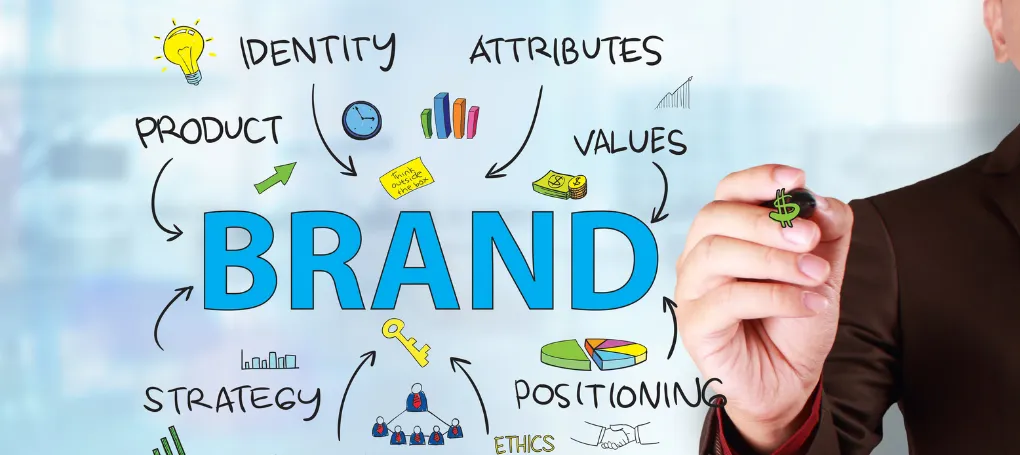 Branding Company in Nagpur